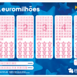 Euromilhões: Segundo e Terceiro Prémios Saem em Portugal